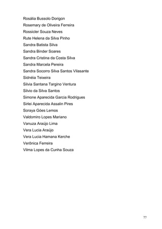 Rosália Bussolo Dorigon
Rosemary de Oliveira Ferreira
Rossicler Souza Neves
Rute Helena da Silva Pinho
Sandra Batista Silva
Sandra Binder Soares
Sandra Cristina da Costa Silva
Sandra Marcela Pereira
Sandra Socorro Silva Santos Vilasante
Sidnéia Teixeira
Silvia Santana Targino Ventura
Silvio da Silva Santos
Simone Aparecida Garcia Rodrigues
Sirlei Aparecida Assalin Pires
Soraya Góes Lemos
Valdomiro Lopes Mariano
Vanuza Araújo Lima
Vera Lucia Araújo
Vera Lucia Hamana Kerche
Verônica Ferreira
Vilma Lopes da Cunha Souza




                                        77
 