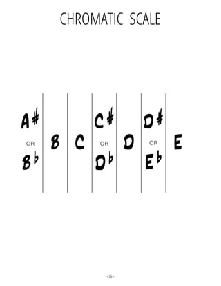 - 26 -
A#
OR
Bb
B C
C#
OR
Db
D
D#
OR
Eb
E
CHROMATIC SCALE
 
