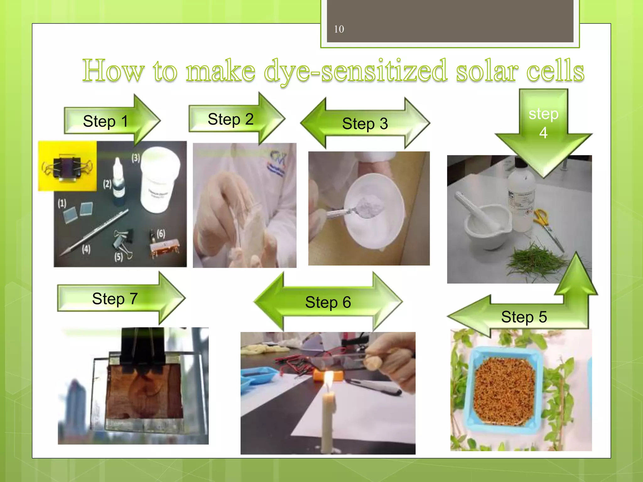 10
Step 2
Step 5
Step 7
Step 1 Step 3
Step 6
step
4
 