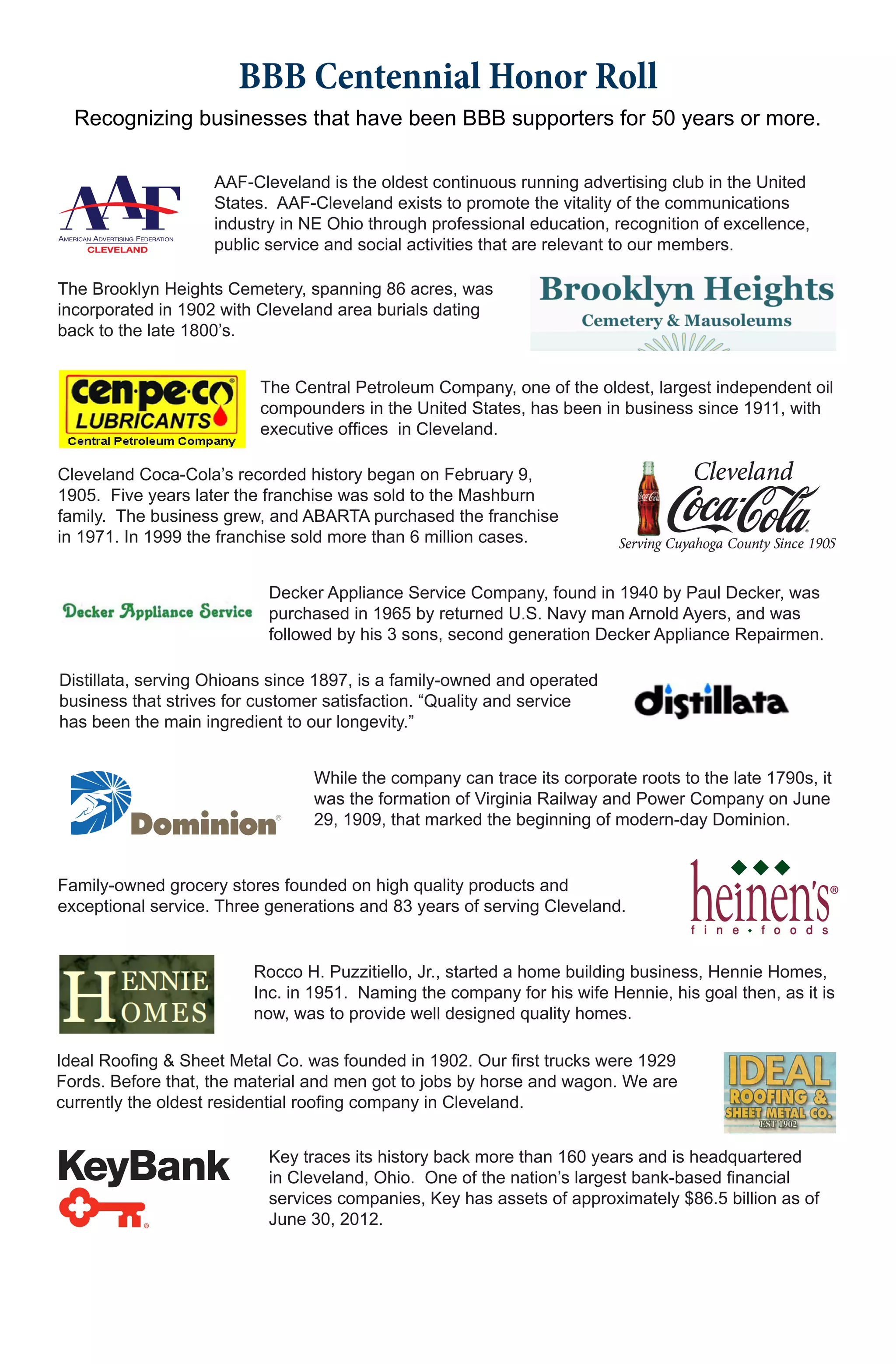 BBB Centennial Honor Roll
  Recognizing businesses that have been BBB supporters for 50 years or more.

                    AAF-Cleveland is the oldest continuous running advertising club in the United
                    States. AAF-Cleveland exists to promote the vitality of the communications
                    industry in NE Ohio through professional education, recognition of excellence,
                    public service and social activities that are relevant to our members.

The Brooklyn Heights Cemetery, spanning 86 acres, was
incorporated in 1902 with Cleveland area burials dating
back to the late 1800’s.


                          The Central Petroleum Company, one of the oldest, largest independent oil
                          compounders in the United States, has been in business since 1911, with
                          executive offices in Cleveland.

Cleveland Coca-Cola’s recorded history began on February 9,                         Cleveland
1905. Five years later the franchise was sold to the Mashburn
family. The business grew, and ABARTA purchased the franchise
in 1971. In 1999 the franchise sold more than 6 million cases.           Serving Cuyahoga County Since 1905


                           Decker Appliance Service Company, found in 1940 by Paul Decker, was
                           purchased in 1965 by returned U.S. Navy man Arnold Ayers, and was
                           followed by his 3 sons, second generation Decker Appliance Repairmen.

Distillata, serving Ohioans since 1897, is a family-owned and operated
business that strives for customer satisfaction. “Quality and service
has been the main ingredient to our longevity.”


                                 While the company can trace its corporate roots to the late 1790s, it
                                 was the formation of Virginia Railway and Power Company on June
                                 29, 1909, that marked the beginning of modern-day Dominion.


Family-owned grocery stores founded on high quality products and
exceptional service. Three generations and 83 years of serving Cleveland.


                         Rocco H. Puzzitiello, Jr., started a home building business, Hennie Homes,
                         Inc. in 1951. Naming the company for his wife Hennie, his goal then, as it is
                         now, was to provide well designed quality homes.

Ideal Roofing & Sheet Metal Co. was founded in 1902. Our first trucks were 1929
Fords. Before that, the material and men got to jobs by horse and wagon. We are
currently the oldest residential roofing company in Cleveland.


                           Key traces its history back more than 160 years and is headquartered
                           in Cleveland, Ohio. One of the nation’s largest bank-based financial
                           services companies, Key has assets of approximately $86.5 billion as of
                           June 30, 2012.
 