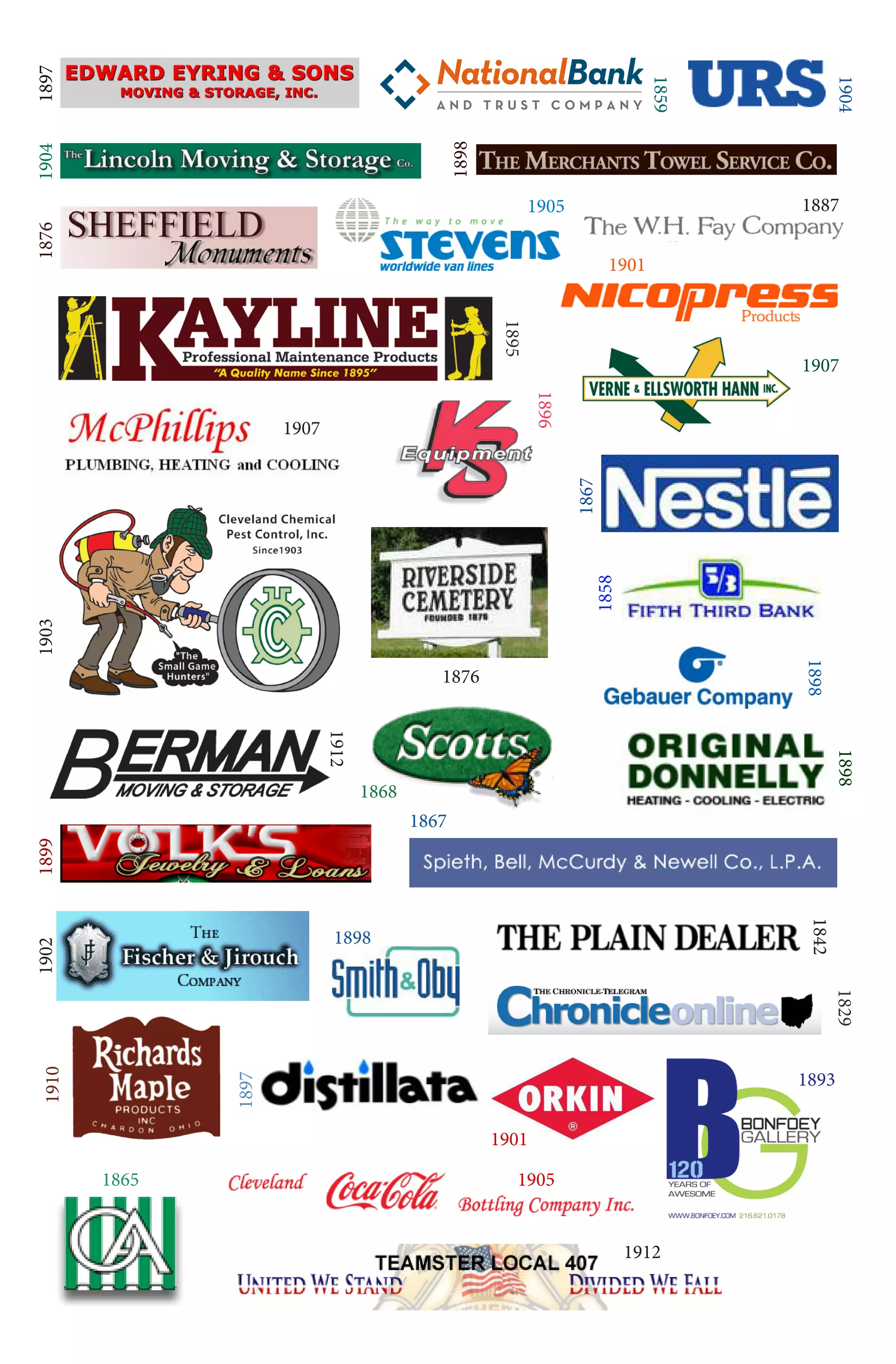 1897




                                                                                    1859




                                                                                                  1904
                                                 1898
1904




                                                               1905                        1887
1876




                                                                             1901




                                                        1895
                                                                                           1907




                                                               1896
                     1907




                                                                      1867
                                                                        1858
1903




                                                                                           1898
                                             1876
                            1912




                                                                                                  1898
                                   1868
                                          1867
1899




                                                                                           1842




                             1898
1902




                                                                                                  1829
1910




                                                                                           1893
              1897




                                                        1901

       1865                                               1905


                                                                               1912
 