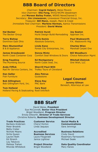 BBB Board of Directors
Chairman: Ingrid Halpert, Weiss Movers
Vice Chairmen: Ella Fong, WVIZ/WCPN Ideastream
and Moreen Bailey Frater, WEWS NewsChannel 5
Secretary: Jim Lineweaver, Lineweaver Financial Group, Inc.
Treasurer: Bill Mann, Joseph, Mann & Creed
Immediate Past Chairman: Marlene Herman, Aamco Transmissions
President: David Weiss
Hal Becker
The Becker Group

Patrick Hurst
Hurst Design-Build-Remodeling

Jay Seaton
Apprisen Inc.

Terry Bishop
Dominion East Ohio

Chris Kamis
Absolute Exteriors,

Paul Wadsworth
P.K. Wadsworth Htg

Marc Blumenthal
B & B Appliance

Linda Kane
Forest City Enterprises, Inc.

Charles Wien
Marshall Carpet One

James Drozdowski
North Coast Container Corp

Donna Mintz
Comfort Seal Windows & Doors

Bill Woodburn
Choice Relocation Mgmt

Greg Faustina
The Plumbing Source

Ed Montgomery
North Coast Seal, Inc.

Mitchell Zlotnick
One Wish, LLC

Andy Fiffick
Rad Air Service Centers, Inc

Sherrill Paul-Witt
Trolley Tours of Cleveland

Dan Geller
Fish Furniture

Alex Petrus
Guidestone

Bob Gillingham
Bob Gillingham Ford, Inc.

Elena Ray
PNC Bank

Tom Holland
Cary Root
Holland Paving & Sealcoating Root-InfoTech

Legal Counsel
Jeremy Gilman
Benesch, Attorneys at Law

BBB Staff
David Weiss, President
Sue McConnell, Senior Vice President
Brigid Woodland, Program Director
Ericka Dilworth, Director of Trade Services
Christine Roberts, Business Development Director
Trade Practices	
Barbara Andersen
Peter Brodnik	
Betty Creter		
Nichole Means
Sirita Queen		
Lauren Roth		
Ed Streich
Lou Tekavcic
Melissa Trahan
Rhonda Whitelock

Customer Service
Cheryl Horton
Linda Jaquays

Social Media &
Communications
Sara Jennings

Accredited
Business Services
Laura Fitzgerald
Janice Lightner

Business Relations
Cindy David
Rosemary Farnsworth
Michael Seale

Project Director
Brigid Woodland

Data Quality Coordinator
Mary Hanes

 