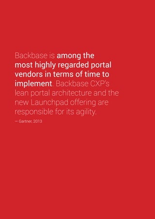 backbasecxpdatasheet PDF