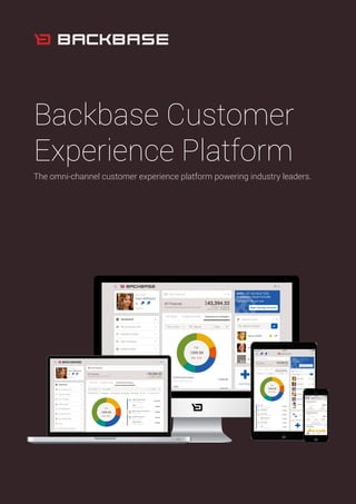 Backbase Customer
Experience Platform
The omni-channel customer experience platform powering industry leaders.
 