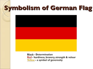 Symbolism of German Flag 