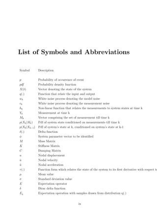 List of Symbols and Abbreviations
Symbol Description
p Probability of occurrence of event
pdf Probability density function
X(t) Vector denoting the state of the system
q(.) Function that relate the input and output
wk White noise process denoting the model noise
vk White noise process denoting the measurement noise
hk Non-linear function that relates the measurements to system states at time k
Yk Measurement at time k
Mk Vector comprising the set of measurement till time k
p(Xk|Mk) Pdf of system state conditioned on measurements till time k
p(Xk|Xk−1) Pdf of system’s state at k, conditioned on system’s state at k-1
δ(.) Delta function
ϕ System parameter vector to be identiﬁed
M Mass Matrix
K Stiﬀness Matrix
C Damping Matrix
u Nodal displacement
˙u Nodal velocity
¨u Nodal acceleration
τ(.) Function form which relates the state of the system to its ﬁrst derivative with respect to
µ Mean value
σ Standard deviation value
E Expectation operator
δ Dirac delta function
Eq Expectation operation with samples drawn from distribution q(.)
ix
 