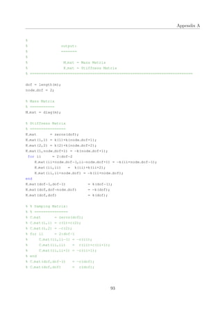 Appendix A
%
% output:
% =======
%
% M mat = Mass Matrix
% K mat = Stiffness Matrix
% =========================================================================
dof = length(m);
node dof = 2;
% Mass Matrix
% ===========
M mat = diag(m);
% Stiffness Matrix
% ================
K mat = zeros(dof);
K mat(1,1) = k(1)+k(node dof+1);
K mat(2,2) = k(2)+k(node dof+2);
K mat(1,node dof+1) = −k(node dof+1);
for ii = 2:dof−2
K mat(ii+node dof−1,ii−node dof+1) = −k(ii+node dof−1);
K mat(ii,ii) = k(ii)+k(ii+2);
K mat(ii,ii+node dof) = −k(ii+node dof);
end
K mat(dof−1,dof−1) = k(dof−1);
K mat(dof,dof−node dof) = −k(dof);
K mat(dof,dof) = k(dof);
% % Damping Matrix:
% % ===============
% C mat = zeros(dof);
% C mat(1,1) = c(1)+c(2);
% C mat(1,2) = −c(2);
% for ii = 2:dof−1
% C mat(ii,ii−1) = −c(ii);
% C mat(ii,ii) = c(ii)+c(ii+1);
% C mat(ii,ii+1) = −c(ii+1);
% end
% C mat(dof,dof−1) = −c(dof);
% C mat(dof,dof) = c(dof);
93
 