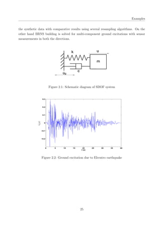 Examples
the synthetic data with comparative results using several resampling algorithms. On the
other hand BRNS building is solved for multi-component ground excitations with sensor
measurements in both the directions.
Figure 2.1: Schematic diagram of SDOF system
0 5 10 15 20 25 30 35 40
−0.2
−0.1
0
0.1
0.2
0.3
t (s)
¨ug(g)
Figure 2.2: Ground excitation due to Elcentro earthquake
25
 