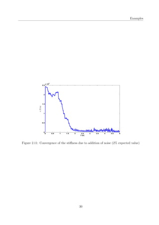 Examples
0 0.5 1 1.5 2 2.5 3 3.5 4 4.5 5
0
0.5
1
1.5
2
2.5
x 10
4
t (s)
σ(N/m)
Figure 2.11: Convergence of the stiﬀness due to addition of noise (2% expected value)
30
 