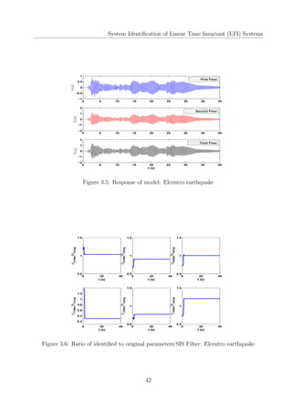 System Identiﬁcation of Linear Time Invariant (LTI) Systems
0 5 10 15 20 25 30 35 40
−1
−0.5
0
0.5
1
¨ut(g)
0 5 10 15 20 25 30 35 40
−2
−1
0
1
2
¨ut(g)
0 5 10 15 20 25 30 35 40
−2
−1
0
1
2
t (s)
¨ut(g)
First Floor
Second Floor
Third Floor
Figure 3.5: Response of model: Elcentro earthquake
0 20 40
0.5
1
1.5
t (s)
µk1iden
/µk1org
0 20 40
0.5
1
1.5
t (s)
µ
k1iden
/µ
k2org
0 20 40
0.5
1
1.5
t (s)
µ
k3iden
/µ
k3org
0 20 40
0.2
0.4
0.6
0.8
1
1.2
t (s)
µc1iden
/µc1org
0 20 40
0.5
1
1.5
t (s)
µ
c2iden
/µ
c2org
0 20 40
0.5
1
1.5
t (s)
µ
c3iden
/µ
c3org
Figure 3.6: Ratio of identiﬁed to original parameters:SIS Filter: Elcentro earthquake
42
 