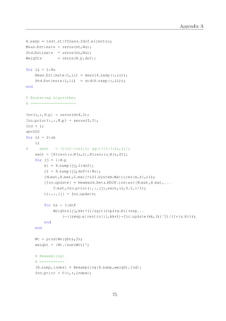 Appendix A
R samp = test stiffness 3dof elcentro;
Mean Estimate = zeros(nt,Nu);
Std Estimate = zeros(nt,Nu);
Weights = zeros(N p,dof);
for ii = 1:Nu
Mean Estimate(1,ii) = mean(R samp(:,ii));
Std Estimate(1,ii) = std(R samp(:,ii));
end
% Bootstrap Algorithm:
% ====================
Inc(:,:,N p) = zeros(dof,2);
Inc prior(:,:,N p) = zeros(3,3);
Ind = 1;
ab=500
for ii = 2:ab
ii
% exct = [t(ii−1:ii,1) xg t(ii−1:ii,1)];
exct = [Elcentro X(:,1),Elcentro X(:,2)];
for jj = 1:N p
k1 = R samp(jj,1:dof);
c1 = R samp(jj,dof+1:Nu);
[M mat,K mat,C mat]=LTI System Matrices(m,k1,c1);
[Inc update] = Newmark Beta MDOF instant(M mat,K mat,...
C mat,Inc prior(:,:,jj),exct,ii,0.5,1/6);
C(:,:,jj) = Inc update;
for kk = 1:dof
Weights(jj,kk)=(1/sqrt(2*pi*x R))*exp...
(−((resp elcentro(ii,kk+1)−Inc update(kk,3))ˆ2)/(2*(x R)));
end
end
Wt = prod(Weights,2);
weight = (Wt./sum(Wt))';
% Resampling:
% ===========
[R samp,index] = Resampling(R samp,weight,Ind);
Inc prior = C(:,:,index);
75
 