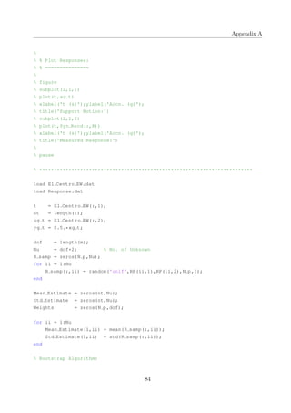 Appendix A
%
% % Plot Responses:
% % ===============
%
% figure
% subplot(2,1,1)
% plot(t,xg t)
% xlabel('t (s)');ylabel('Accn. (g)');
% title('Support Motion:')
% subplot(2,1,2)
% plot(t,Syn Recd(:,8))
% xlabel('t (s)');ylabel('Accn. (g)');
% title('Measured Response:')
%
% pause
% *************************************************************************
load El Centro EW.dat
load Response.dat
t = El Centro EW(:,1);
nt = length(t);
xg t = El Centro EW(:,2);
yg t = 0.5.*xg t;
dof = length(m);
Nu = dof+2; % No. of Unknown
R samp = zeros(N p,Nu);
for ii = 1:Nu
R samp(:,ii) = random('unif',RP(ii,1),RP(ii,2),N p,1);
end
Mean Estimate = zeros(nt,Nu);
Std Estimate = zeros(nt,Nu);
Weights = zeros(N p,dof);
for ii = 1:Nu
Mean Estimate(1,ii) = mean(R samp(:,ii));
Std Estimate(1,ii) = std(R samp(:,ii));
end
% Bootstrap Algorithm:
84
 