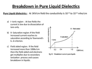 Breakdown in Pure Liquid Dielectics
a) I- Ionic region : At low fields the
current is low due to dissociation of
ions only.
b) II- Saturation region: If the field
increased current reaches to
saturation according to Townsend’s
b. d criterion.
c) Field aided region: If the field
increased more than 100Kv/cm
then the field aided and electrons
get multiplies due to secondary
ionization process and causes
breakdown in liquids.
Pure Liquid dielectrics : At 1KV/cm field the conductivity is 10-18
to 10-20
mho/cm
 