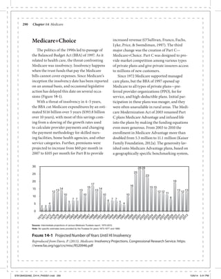 2 2
4
1970197119721978197919801981198219831984198519861987198819901991199219931994199519961997199819992000200120022003200420052006200720082009
2011
2010
20122013
12 12 131212 11
8
19
1313
14
10
5
7 7
13
10
15
17
13
14
10
6
7 7
5 4
10
16
25
28 28
23
15 15
30
25
20
15
10
5
0
Source: Intermediate projections of various Medicare Trustees report, 1970-2013.
Note: No specific estimates were provided by the Trustees for years 1973-1977 and 1989.
	 290	 Chapter 14: Medicare
Medicare+Choice
The politics of the 1990s led to passage of
the Balanced Budget Act (BBA) of 1997. As it
related to health care, the threat confronting
Medicare was insolvency. Insolvency happens
when the trust funds that pay the Medicare
bills cannot cover expenses. Since Medicare’s
inception the insolvency date has been reported
on an annual basis, and occasional legislative
action has delayed this date on several occa-
sions (Figure 14-1).
With a threat of insolvency in 4–5 years,
the BBA cut Medicare expenditures by an esti-
mated $116 billion over 5 years ($393.8 billion
over 10 years), with most of this savings com-
ing from a slowing of the growth rates used
to calculate provider payments and changing
the payment methodology for skilled nurs-
ing facilities, home health agencies, and other
service categories. Further, premiums were
projected to increase from $60 per month in
2007 to $105 per month for Part B to provide
increased revenue (O’Sullivan, Franco, Fuchs,
Lyke, Price, & Swendiman, 1997). The third
major change was the creation of Part C—
Medicare+Choice. Part C was designed to pro-
vide market competition among various types
of private plans and give private insurers access
to millions of new customers.
Since 1972 Medicare supported managed
care plans, but the BBA of 1997 opened up
Medicare to all types of private plans—pre-
ferred provider organizations (PPO), fee for
service, and high-deductible plans. Initial par-
ticipation in these plans was meager, and they
were often unavailable in rural areas. The Medi-
care Modernization Act of 2003 renamed Part
C plans Medicare Advantage and infused life
into the plans by making the funding equations
even more generous. From 2003 to 2010 the
enrollment in Medicare Advantage more than
doubled from 5.3 million to 11.1 million (Kaiser
Family Foundation, 2012a). The generosity lav-
ished onto Medicare Advantage plans, based on
a geographically specific benchmarking system,
Figure 14-1  Projected Number ofYears Until HI Insolvency
Reproduced from Davis, P. (2013). Medicare: Insolvency Projections. Congressional Research Service. https:	
//www.fas.org/sgp/crs/misc/RS20946.pdf
9781284032482_CH14_PASS01.indd 290 10/6/14 5:41 PM
 