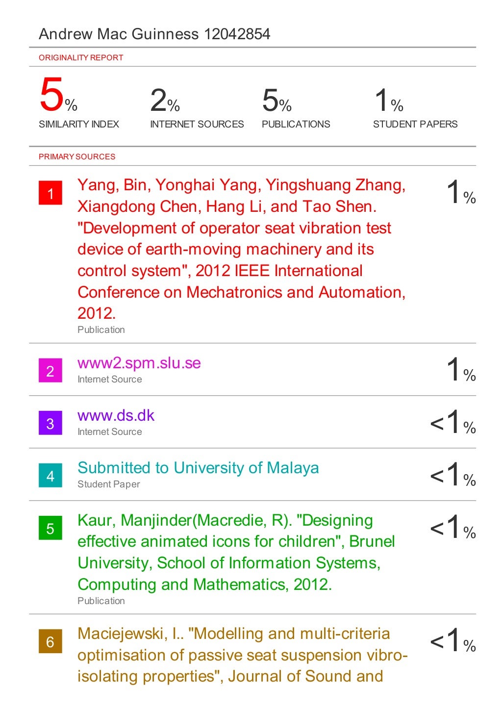 Function of steering system image