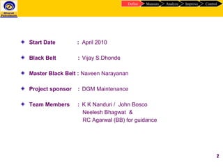 2
Start Date : April 2010
Black Belt : Vijay S.Dhonde
Master Black Belt : Naveen Narayanan
Project sponsor : DGM Maintenance
Team Members : K K Nanduri / John Bosco
Neelesh Bhagwat &
RC Agarwal (BB) for guidance
ControlImproveAnalyzeMeasureDefine
 