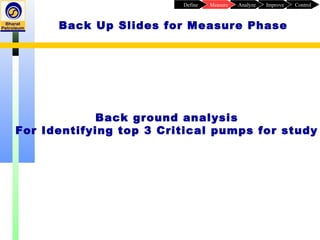 Back ground analysis
For Identifying top 3 Critical pumps for study
Back Up Slides for Measure Phase
ControlImproveAnalyzeMeasureDefine
 