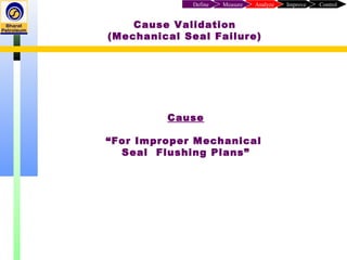 Cause
“For Improper Mechanical
Seal Flushing Plans”
Cause Validation
(Mechanical Seal Failure)
ControlImproveAnalyzeMeasureDefine
 