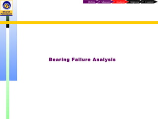 Bearing Failure Analysis
ControlImproveAnalyzeMeasureDefine
 