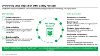 11
Overarching value proposition of the Battery Passport
The Battery Passport combines 3 main characteristics and provides an overarching value proposition
Emission footprint disclosure
Disclosure of GHG footprint and general
environmental impact
The Battery
Passport
Data verifiability
Verifying authenticity of information and
securing transactions along the battery
value chain
Data transparency
Providing next-level data transparency and
business confidence for all interactions
along the value chain
Data traceability
Measuring and tracking data concerning
economic, social, and environmental
dimensions
Characteristics Value proposition
Provenance of materials
Verification of material provenance
Measurable sustainability
Proof of general compliance with sustainability
requirements
Circularity
Extension of battery life together with an
increase in residual value and reduction in cost
Social impact
Proof of compliance with human rights and anti-
corruption policies
Basis for a global battery label (“quality seal”) – demonstrating sustainability and responsibility norms and principles along the
value chain
SOURCE: Global Battery Alliance
 