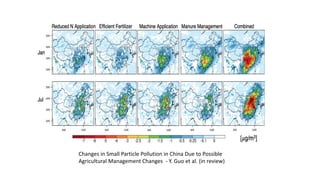 Changes in Small Particle Pollution in China Due to Possible
Agricultural Management Changes - Y. Guo et al. (in review)
 