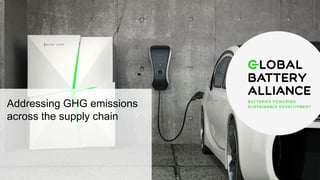 Addressing GHG emissions
across the supply chain
 