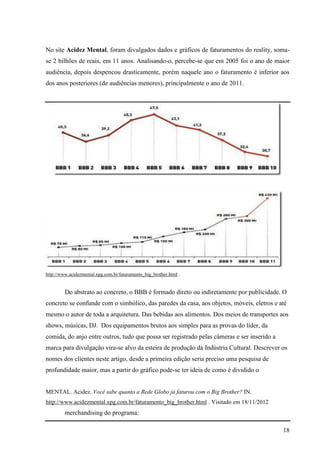 18
No site Acidez Mental, foram divulgados dados e gráficos de faturamentos do reality, soma-
se 2 bilhões de reais, em 11 anos. Analisando-o, percebe-se que em 2005 foi o ano de maior
audiência, depois despencou drasticamente, porém naquele ano o faturamento é inferior aos
dos anos posteriores (de audiências menores), principalmente o ano de 2011.
http://www.acidezmental.xpg.com.br/faturamento_big_brother.html .
Do abstrato ao concreto, o BBB é formado direto ou indiretamente por publicidade. O
concreto se confunde com o simbólico, das paredes da casa, aos objetos, móveis, eletros e até
mesmo o autor de toda a arquitetura. Das bebidas aos alimentos. Dos meios de transportes aos
shows, músicas, DJ. Dos equipamentos brutos aos simples para as provas do líder, da
comida, do anjo entre outros, tudo que possa ser registrado pelas câmeras e ser inserido a
marca para divulgação vira-se alvo da esteira de produção da Indústria Cultural. Descrever os
nomes dos clientes neste artigo, desde a primeira edição seria preciso uma pesquisa de
profundidade maior, mas a partir do gráfico pode-se ter ideia de como é dividido o
MENTAL. Acidez. Você sabe quanto a Rede Globo já faturou com o Big Brother? IN.
http://www.acidezmental.xpg.com.br/faturamento_big_brother.html . Visitado em 18/11/2012
merchandising do programa:
 