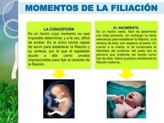 MOMENTOS DE LA FILIACIÓN
LA CONCEPCIÓN
Es un hecho cuyo momento es casi
imposible determinar, y a la vez, difícil
de probar. Es el único hecho capas
de servir para establecer la filiación y
su certeza, por lo que el legislador
acude a ella como prueba
imprescindible para fijar el carácter de
la filiación.
EL NACIMIENTO.
Es un hecho cierto, fácil de determinar
con toda precisión, sin embargo no tiene
relevancia para establecer la filiación, ni la
certeza de ésta, con respecto al padre. En
cuanto a la madre, si se comprueba la
identidad del producto del parto con la
persona que pretende ser tenido como
hijo de ésta, habrá quedado establecida la
filiación materna.
 