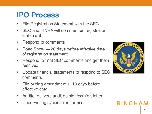 Iheartmedia ipo sec filing