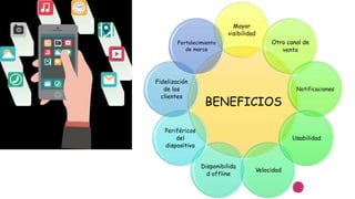 BENEFICIOS
Mayor
visibilidad
Otro canal de
venta
Notificaciones
Usabilidad
Velocidad
Disponibilida
d offline
Periféricos
del
dispositivo
Fidelización
de los
clientes
Fortalecimiento
de marca
 