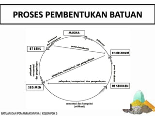 PROSES PEMBENTUKAN BATUAN
 