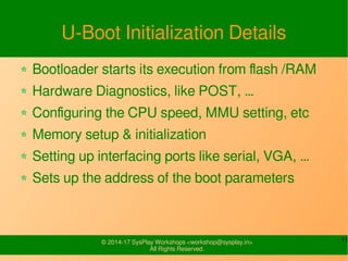 11© 2015-17 SysPlay Workshops <workshop@sysplay.in>
All Rights Reserved.
U-Boot
 