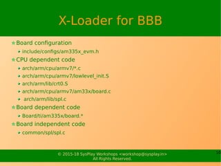 10© 2015-18 SysPlay Workshops <workshop@sysplay.in>
All Rights Reserved.
X-Loader for BBB
Board configuration
include/configs/am335x_evm.h
CPU dependent code
arch/arm/cpu/armv7/*.c
arch/arm/cpu/armv7/lowlevel_init.S
arch/arm/lib/crt0.S
arch/arm/cpu/armv7/am33x/board.c
arch/arm/lib/spl.c
Board dependent code
Board/ti/am335x/board.*
Board independent code
common/spl/spl.c
 
