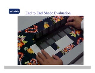 End to EndEnd to End Shade EvaluationShade EvaluationEnd to EndEnd to End Shade EvaluationShade Evaluation
 