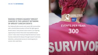 MAKING STRIDES AGAINST BREAST
CANCER IS THE LARGEST NETWORK
OF BREAST CANCER EVENTS
Our Making Strides events unite nearly...
