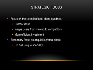 STRATEGIC FOCUS

• Focus on the retention/steal share quadrant
   • Current issue
   • Keeps users from moving to competitors
   • More efficient investment
• Secondary focus on acquisition/steal share
   • BB has unique specialty
 