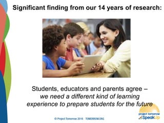 Significant finding from our 14 years of research:
Students, educators and parents agree –
we need a different kind of learning
experience to prepare students for the future
 