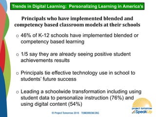 Trends in Digital Learning: Personalizing Learning in America’s Schoo
Principals who have implemented blended and
competency based classroom models at their schools
o 46% of K-12 schools have implemented blended or
competency based learning
o 1/5 say they are already seeing positive student
achievements results
o Principals tie effective technology use in school to
students’ future success
o Leading a schoolwide transformation including using
student data to personalize instruction (76%) and
using digital content (54%)
 
