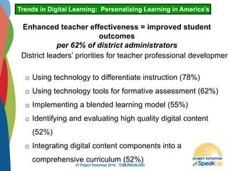 Trends in Digital Learning: Personalizing Learning in America’s Schoo
Enhanced teacher effectiveness = improved student
outcomes
per 62% of district administrators
District leaders’ priorities for teacher professional developmen
o Using technology to differentiate instruction (78%)
o Using technology tools for formative assessment (62%)
o Implementing a blended learning model (55%)
o Identifying and evaluating high quality digital content
(52%)
o Integrating digital content components into a
comprehensive curriculum (52%)
 