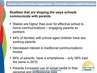 Trends in Community Engagement: Expectation for Digital Communic
Realities that are shaping the ways schools
communicate with parents:
 Stakes are higher than ever for effective school to
home communications – engaging parents as
partners
 64% of families with school aged children have two
working parents
 Decreased interest in traditional communications
modes
 94% of parents have a smartphone – only 58% said
the same in 2010
 Parents increased use of social media in their
 