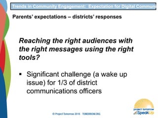 Trends in Community Engagement: Expectation for Digital Communic
Parents’ expectations – districts’ responses
Reaching the right audiences with
the right messages using the right
tools?
 Significant challenge (a wake up
issue) for 1/3 of district
communications officers
 