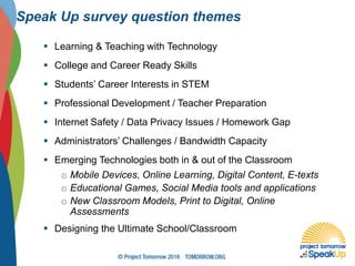  Learning & Teaching with Technology
 College and Career Ready Skills
 Students’ Career Interests in STEM
 Professional Development / Teacher Preparation
 Internet Safety / Data Privacy Issues / Homework Gap
 Administrators’ Challenges / Bandwidth Capacity
 Emerging Technologies both in & out of the Classroom
o Mobile Devices, Online Learning, Digital Content, E-texts
o Educational Games, Social Media tools and applications
o New Classroom Models, Print to Digital, Online
Assessments
 Designing the Ultimate School/Classroom
Speak Up survey question themes
 
