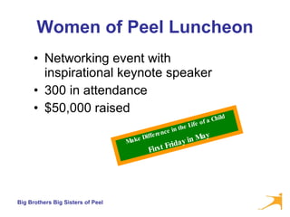 Women of Peel Luncheon Networking event with inspirational keynote speaker 300 in attendance  $50,000 raised Make Difference in the Life of a Child First Friday in May 