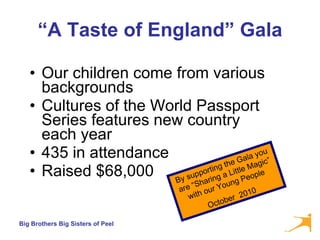 “A Taste of England” Gala Our children come from various backgrounds Cultures of the World Passport Series features new country each year 435 in attendance Raised $68,000 By supporting the Gala you are “Sharing a Little Magic” with our Young People  October  2010 