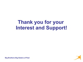 Thank you for your  Interest and Support! 