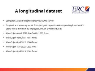 A longitudinal dataset
• Computer Assisted Telephone Interview (CATI) survey
• For-profit and voluntary sector firms (not govt. or public sector) operating for at least 3
years, with a minimum 10 employees, in East & West Midlands
• Wave 1: Jan-March 2020 (Pre-Covid): 1,899 firms
• Wave 2: Jan-April 2021: 1,551 firms
• Wave 3: Jan-April 2022: 1,904 firms
• Wave 4: Jan-May 2023: 1,902 firms
• Wave 5: Jan-April 2025: 1,901 firms
 