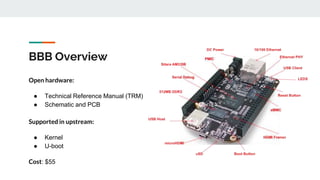 BBB Overview
Open hardware:
● Technical Reference Manual (TRM)
● Schematic and PCB
Supported in upstream:
● Kernel
● U-boot
Cost: $55
 