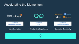 Major Innovation
Analytics
Operating System
Collaborative Experiences
Analytics
IDE
Expanding Community
Analytics
Open Ecosystem
Accelerating the Momentum
?
 