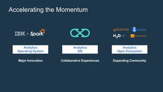 Major Innovation
Analytics
Operating System
Collaborative Experiences
Analytics
IDE
Expanding Community
Analytics
Open Ecosystem
Accelerating the Momentum
 