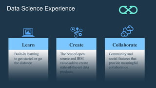 Built-in learning
to get started or go
the distance
The best of open
source and IBM
value-add to create
state-of-the-art data
products
Community and
social features that
provide meaningful
collaboration
Learn Create Collaborate
Data Science Experience
 